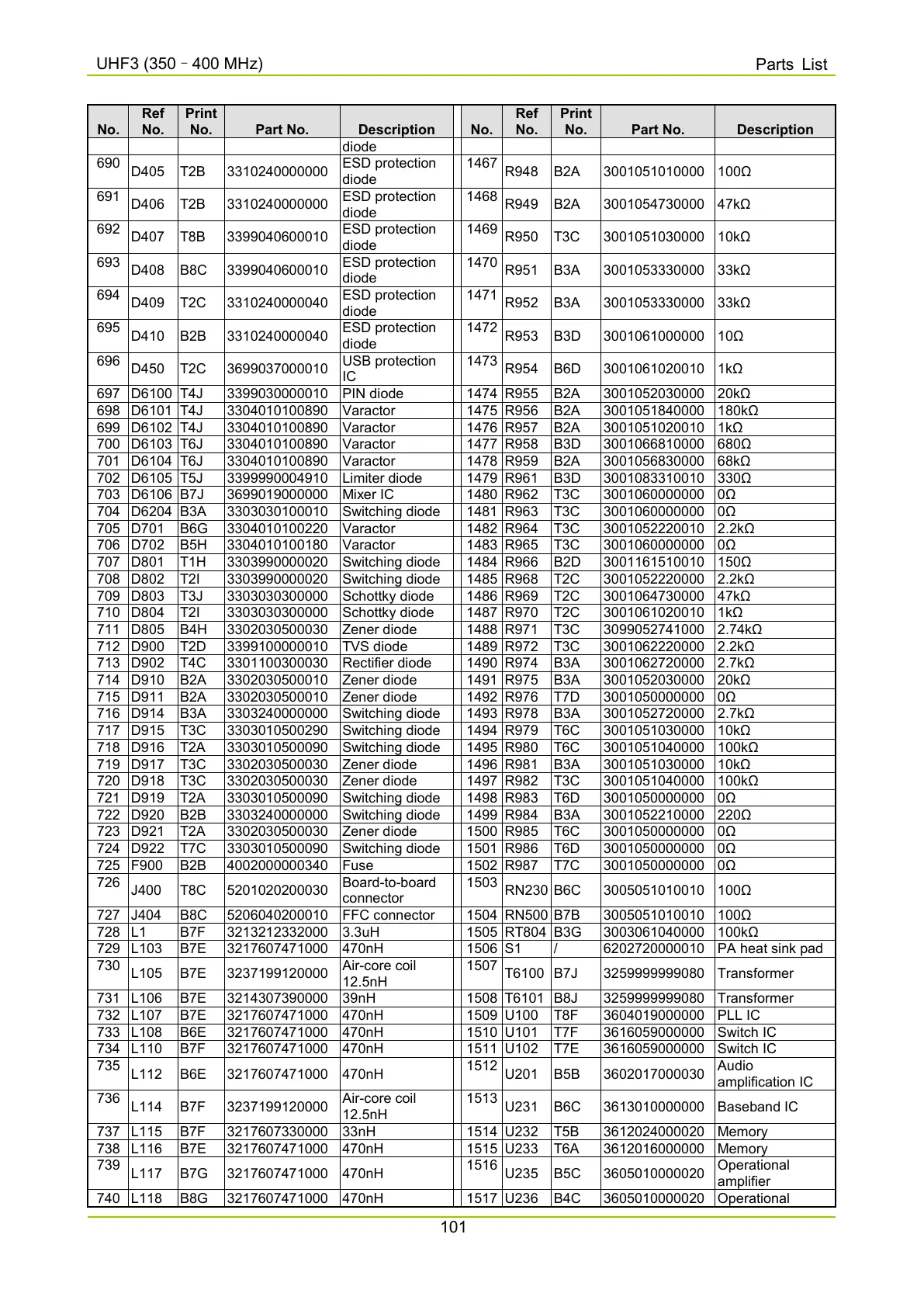 Page #319 background image