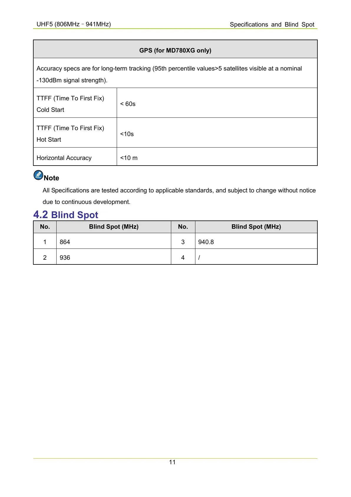 Page #334 background image