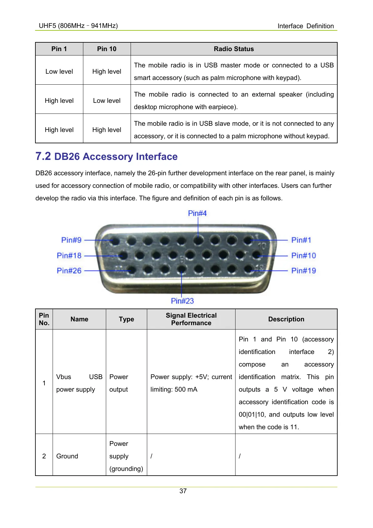 Page #360 background image