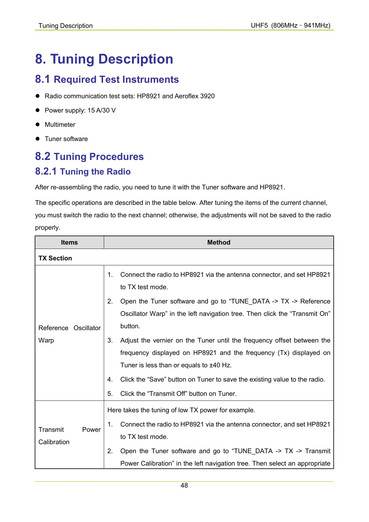 Page #371 background image