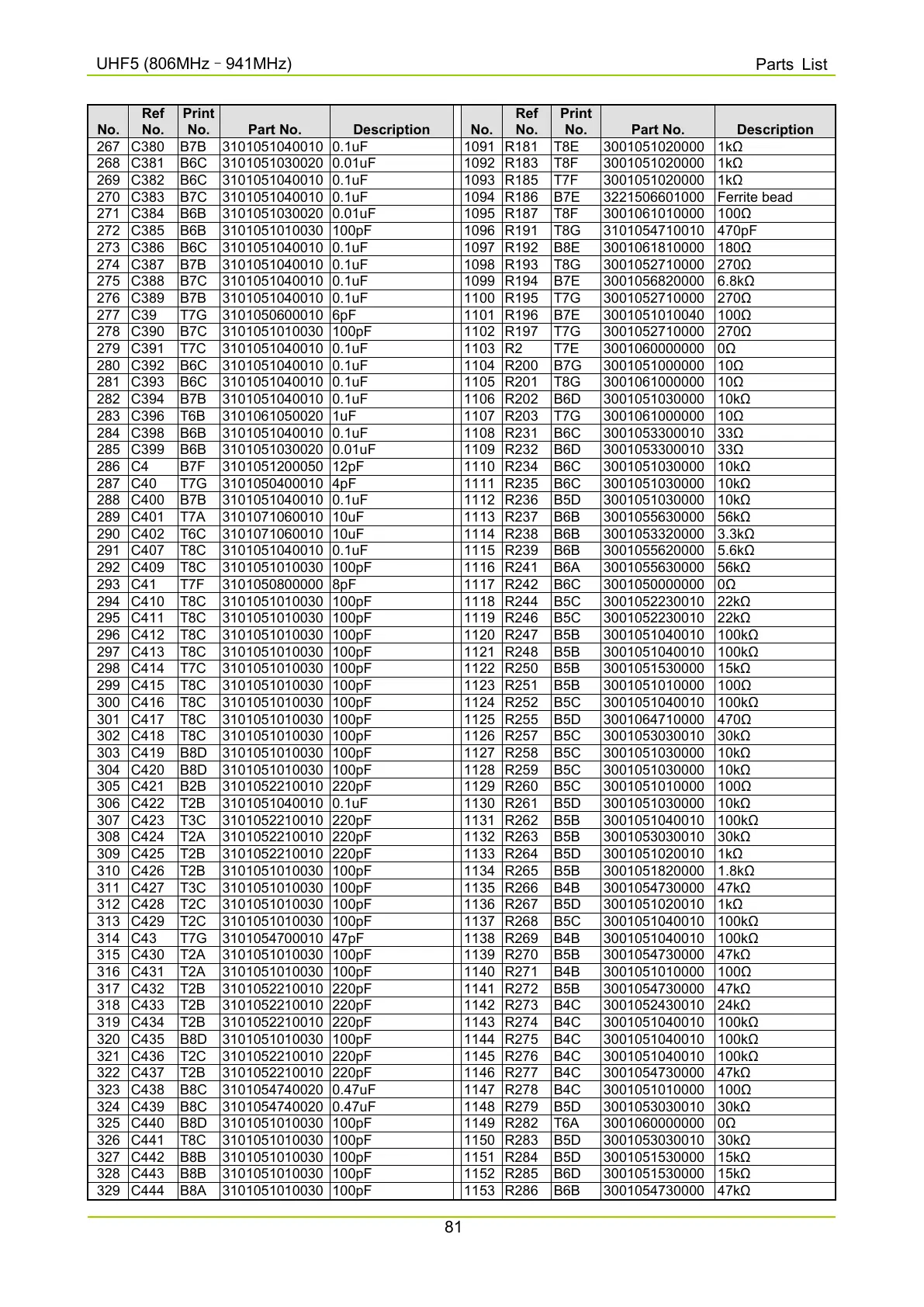 Page #404 background image