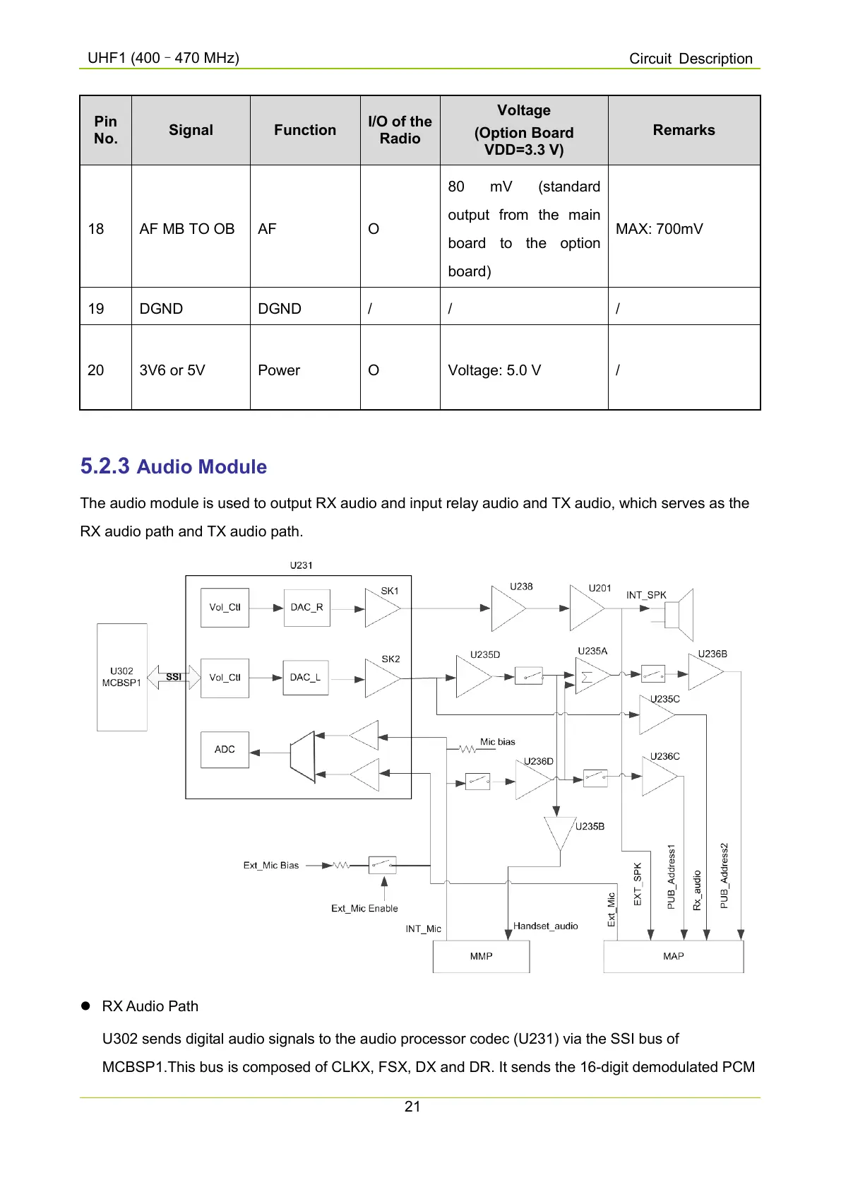 Page #28 background image