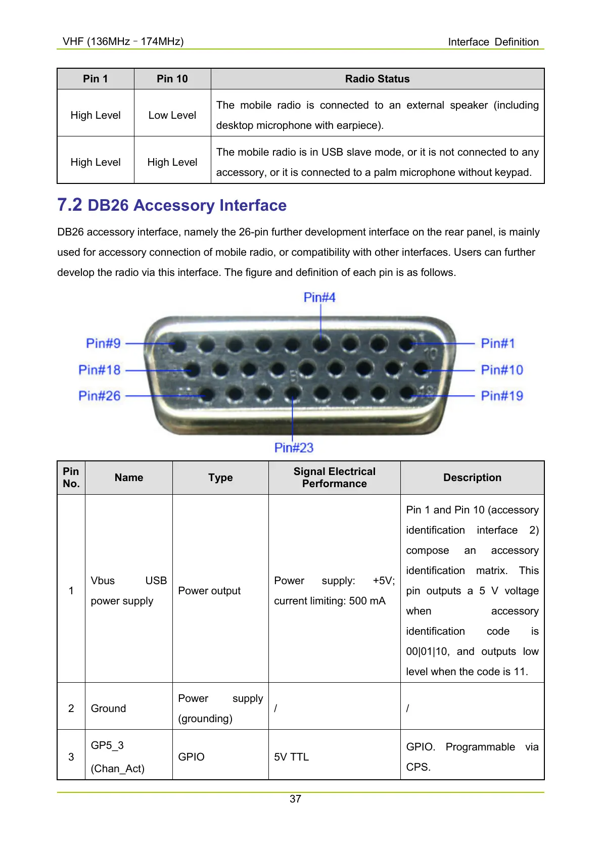 Page #453 background image