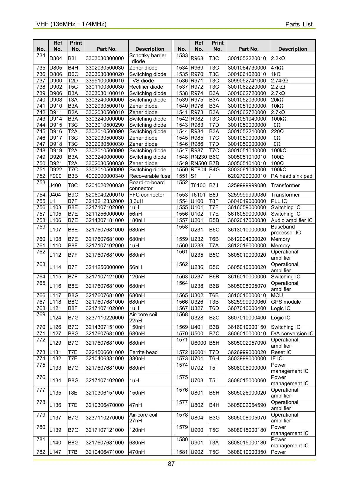 Page #503 background image