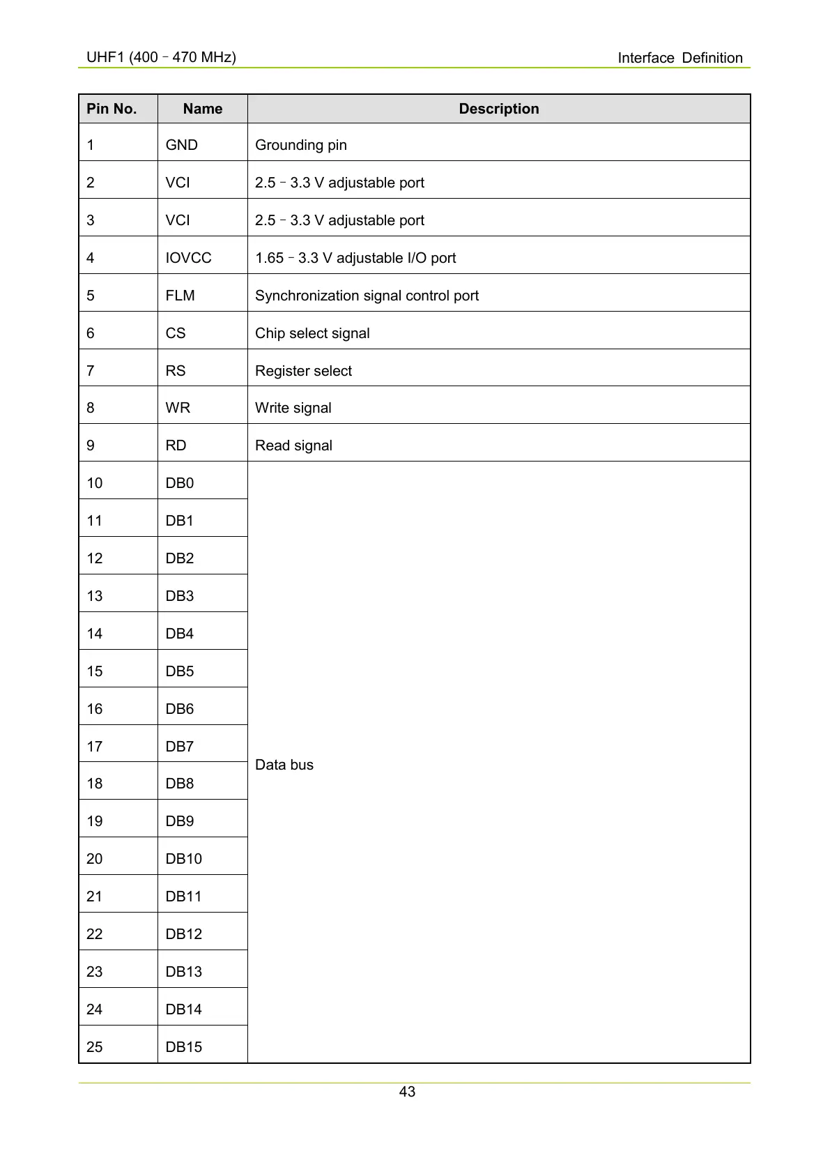Page #50 background image