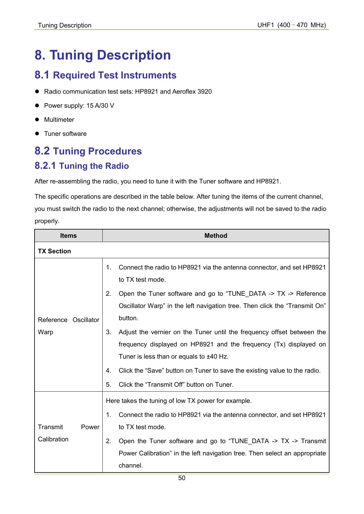 Page #57 background image