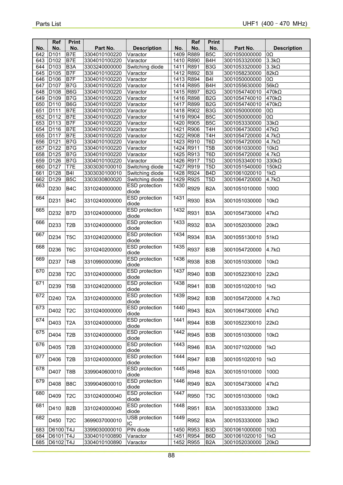 Page #95 background image