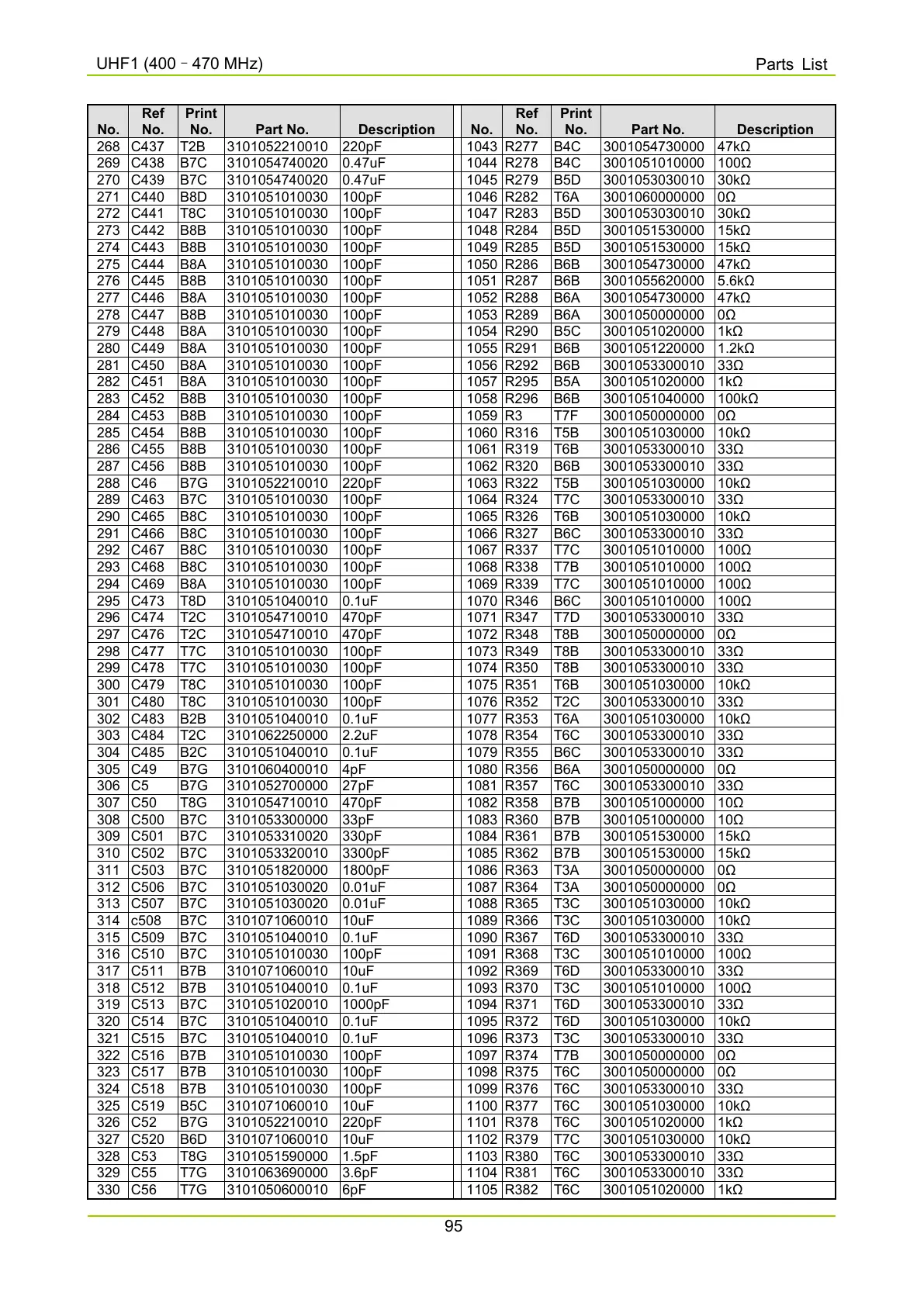 Page #102 background image