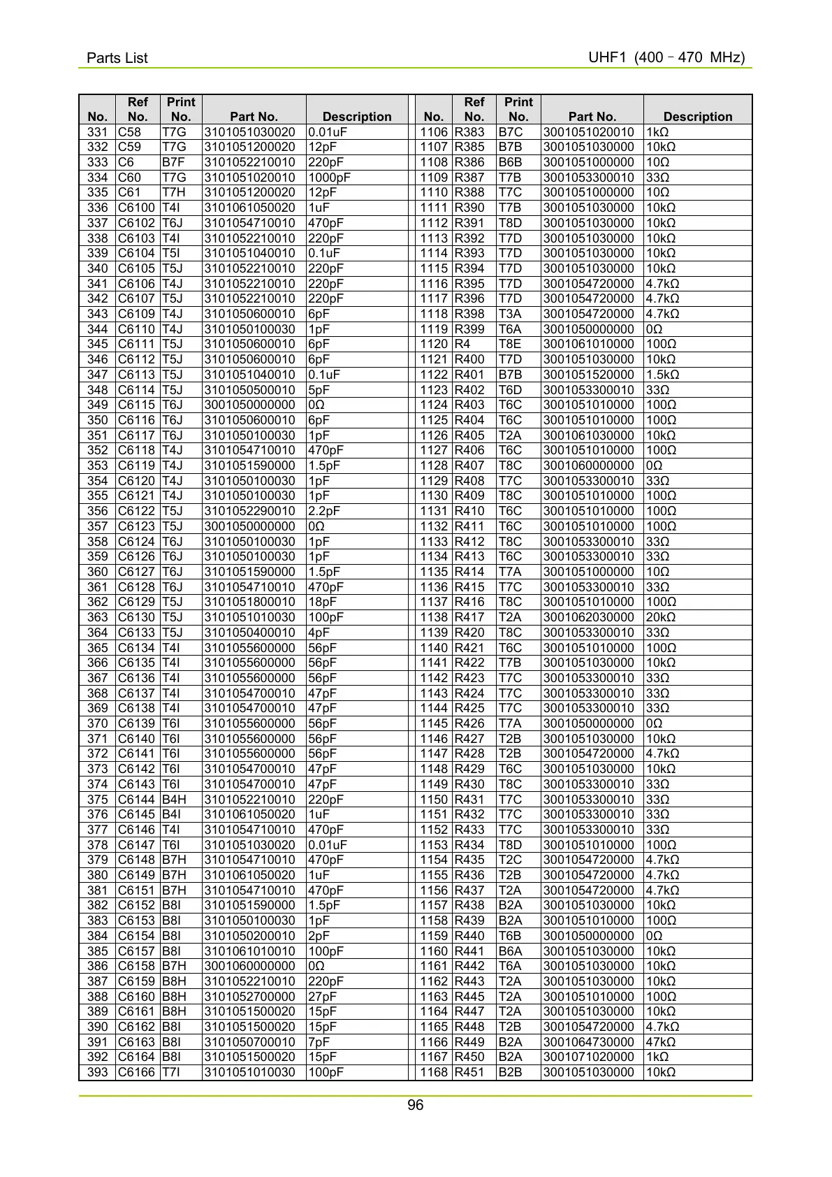Page #103 background image