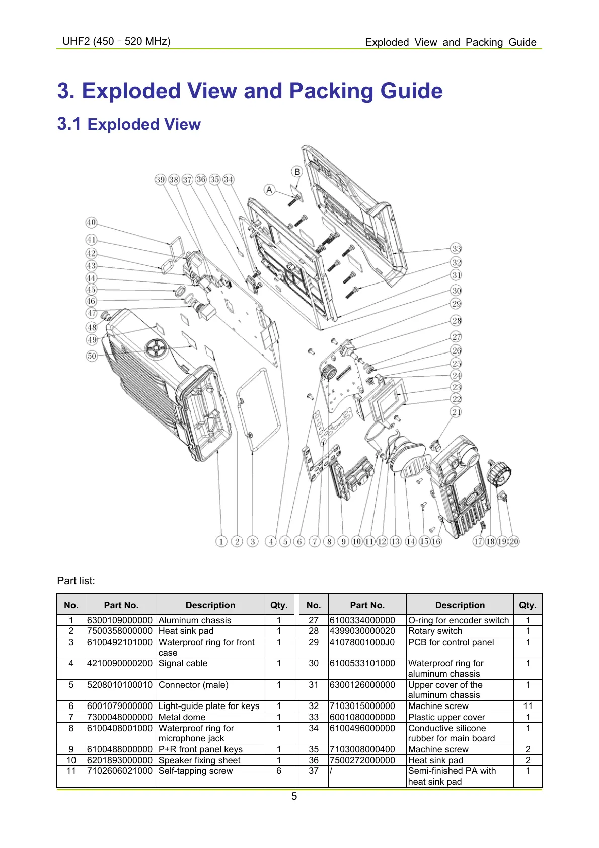 Page #118 background image