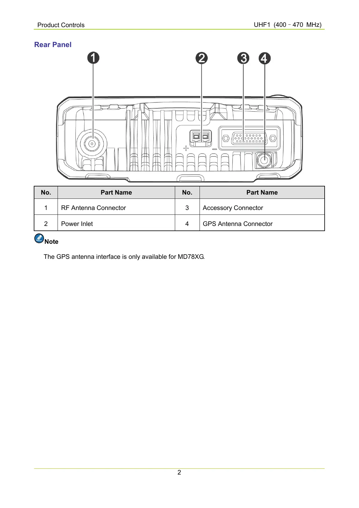 Page #9 background image