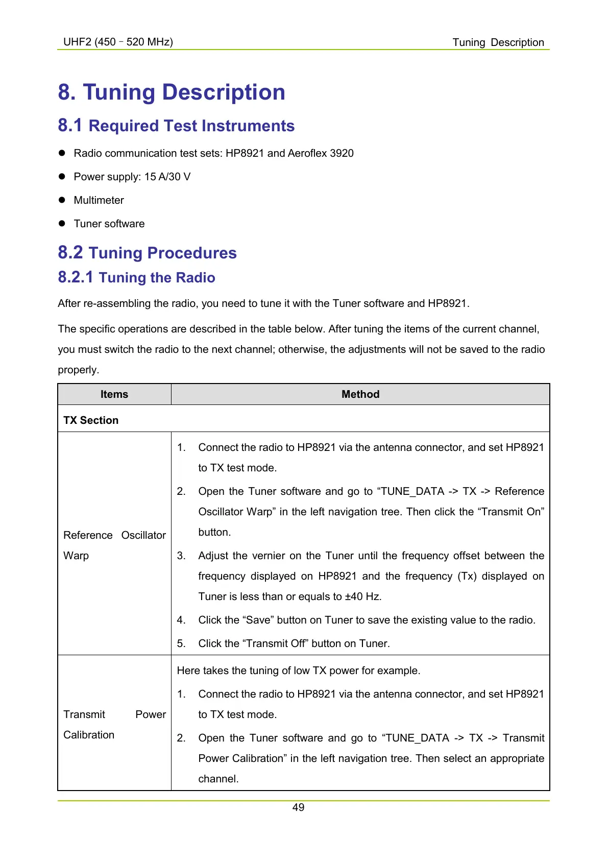 Page #162 background image