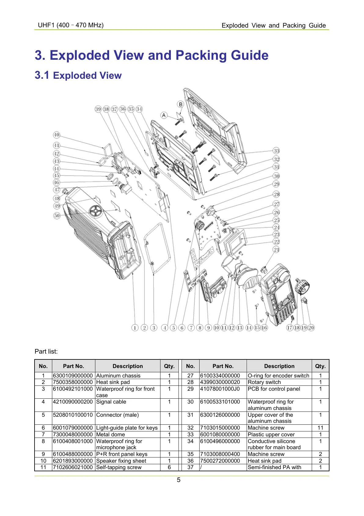 Page #12 background image