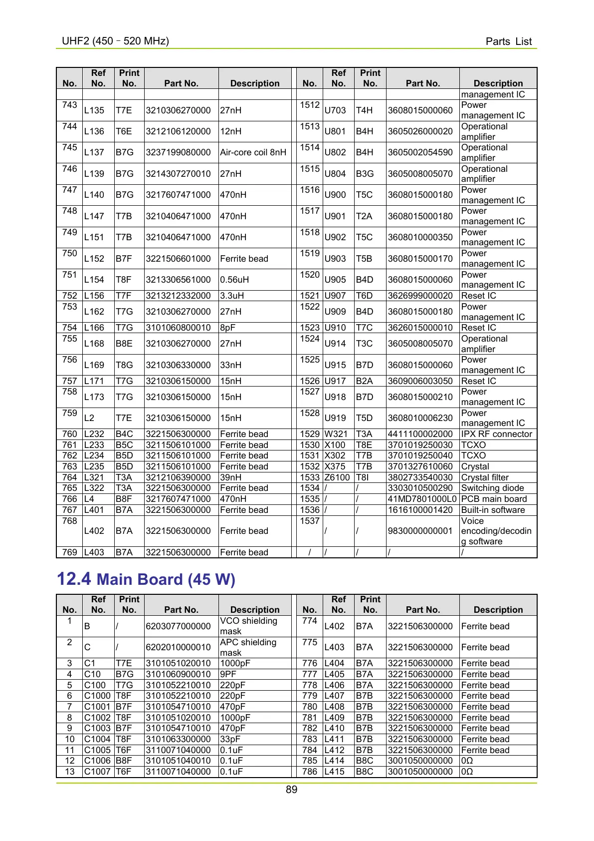 Page #202 background image
