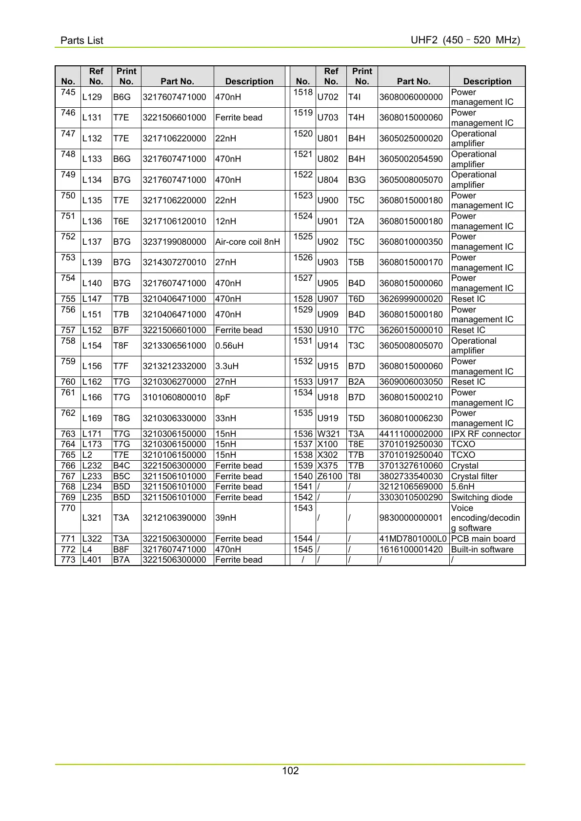 Page #215 background image