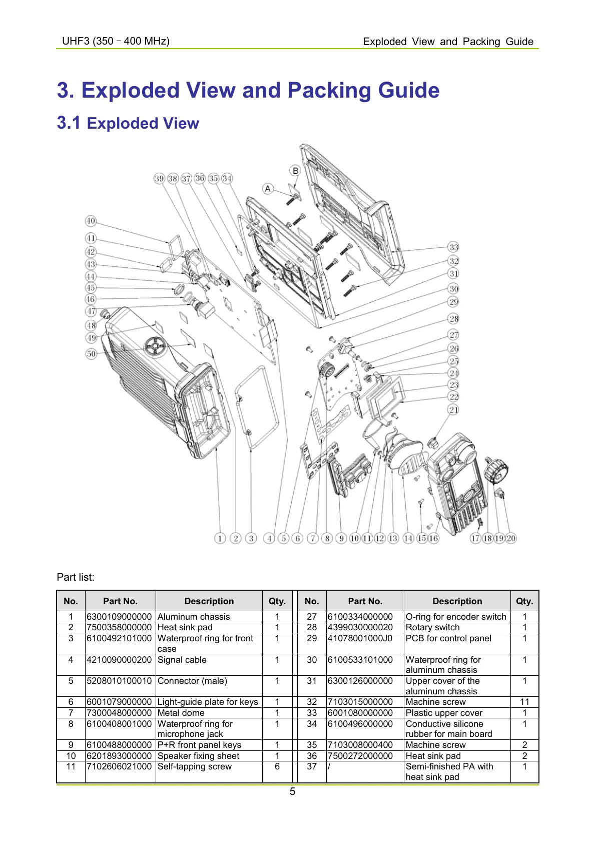 Page #223 background image