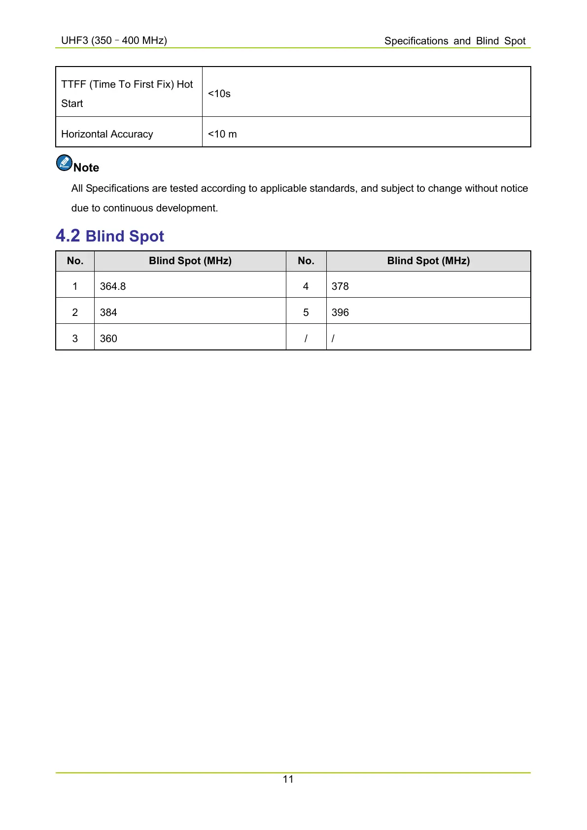 Page #229 background image