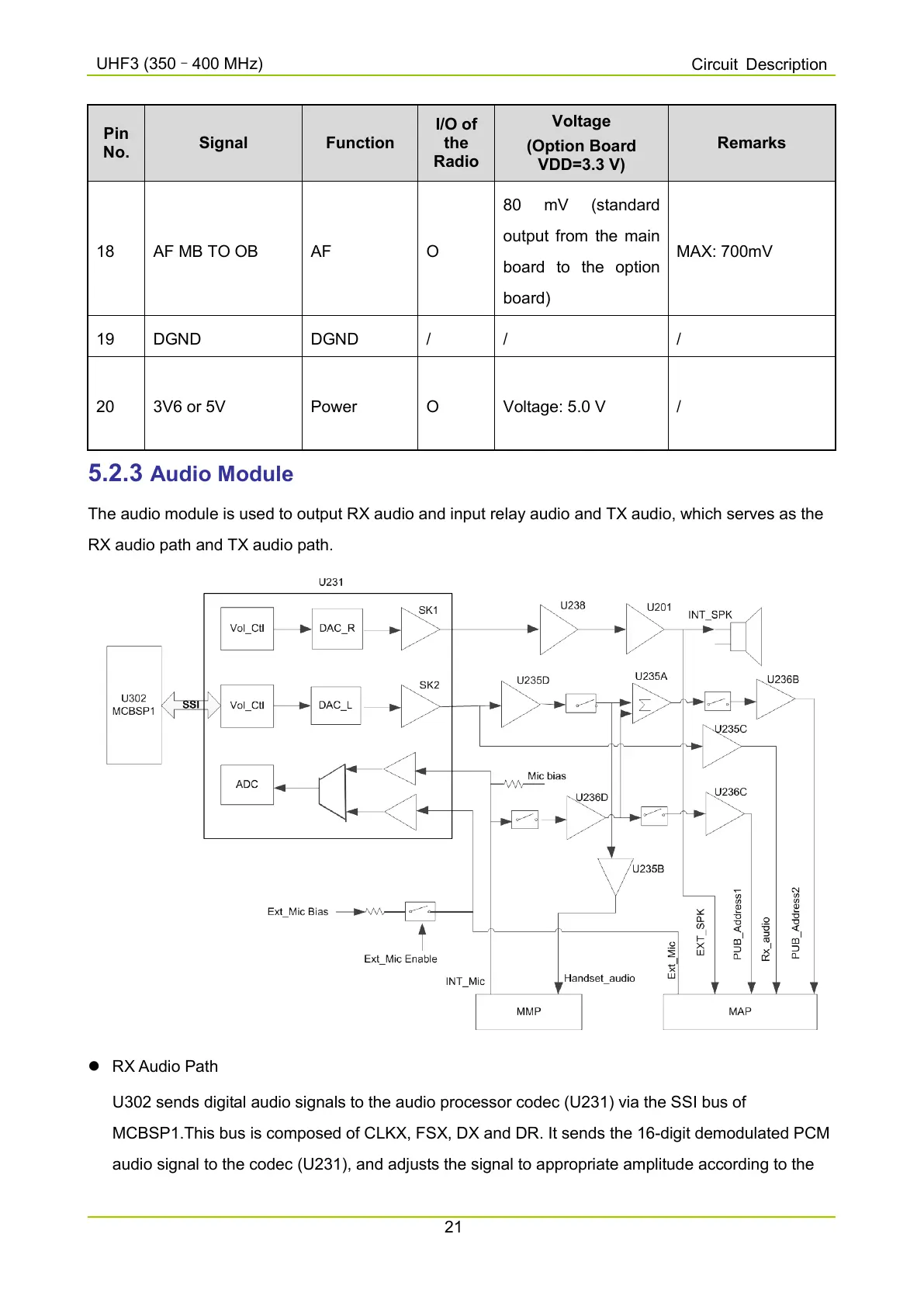 Page #239 background image
