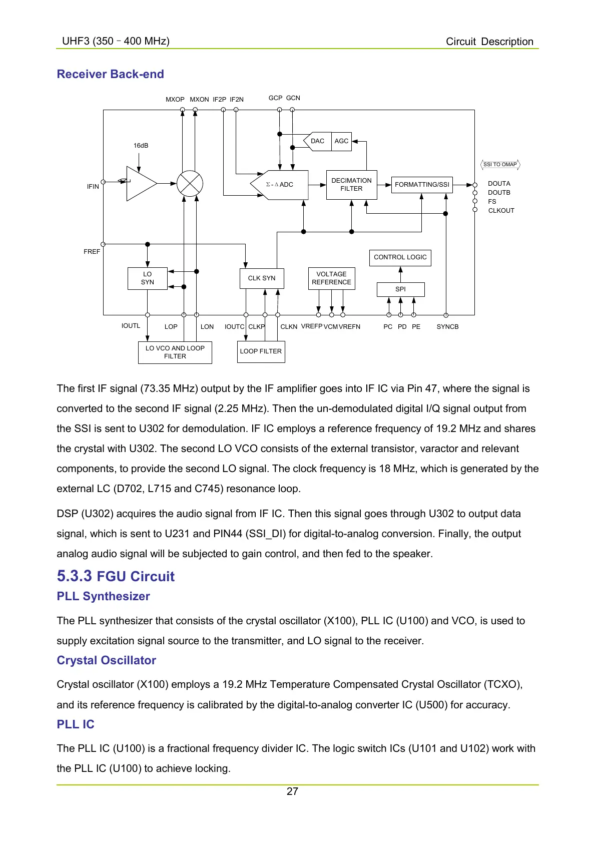 Page #245 background image