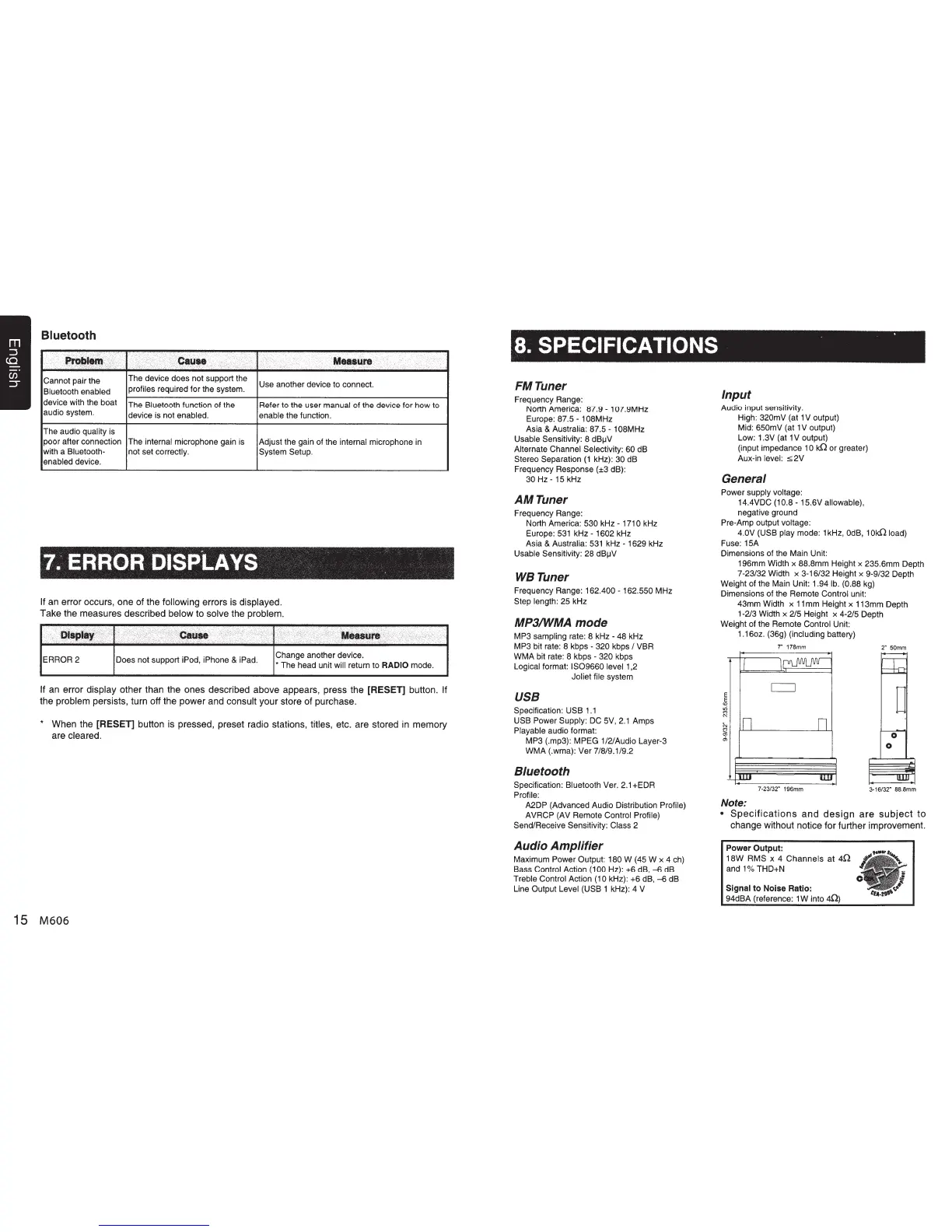 Page #15 background image