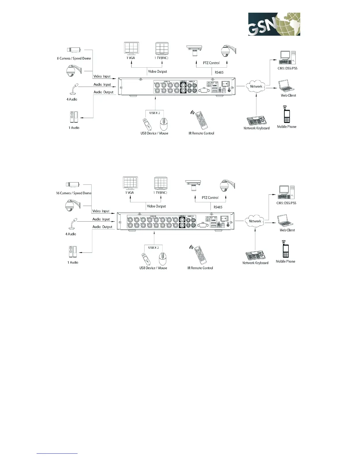 Page #4 background image