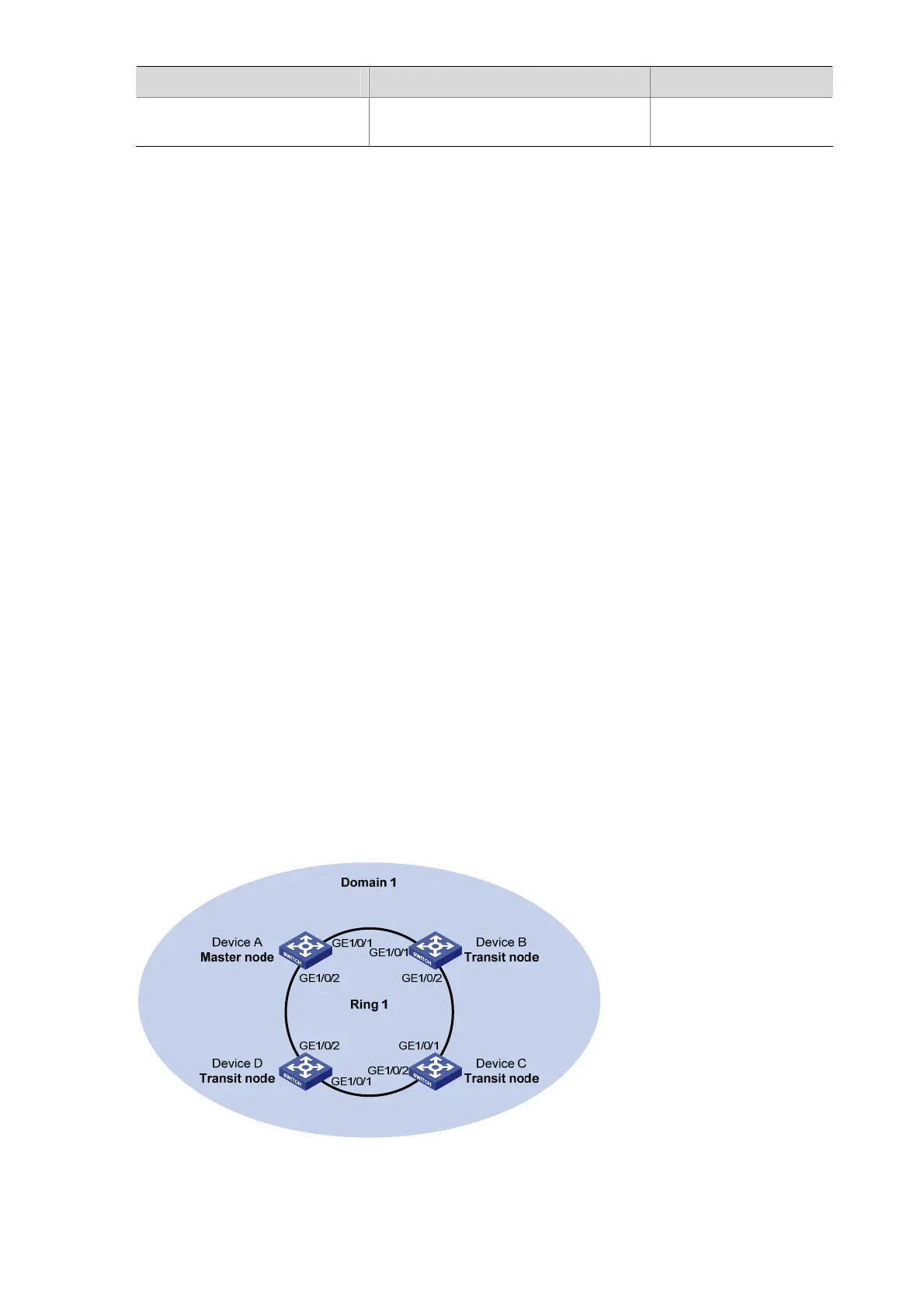 Page #272 background image