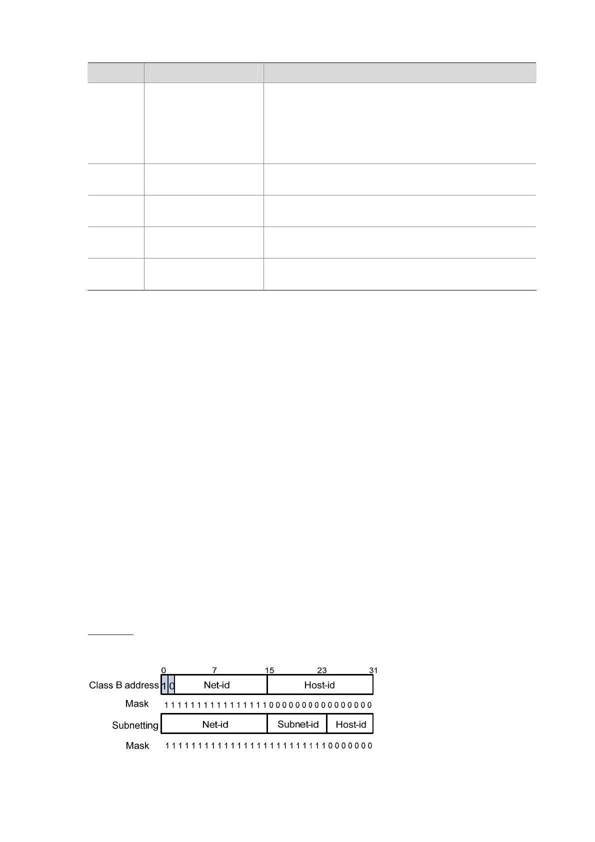 Page #304 background image