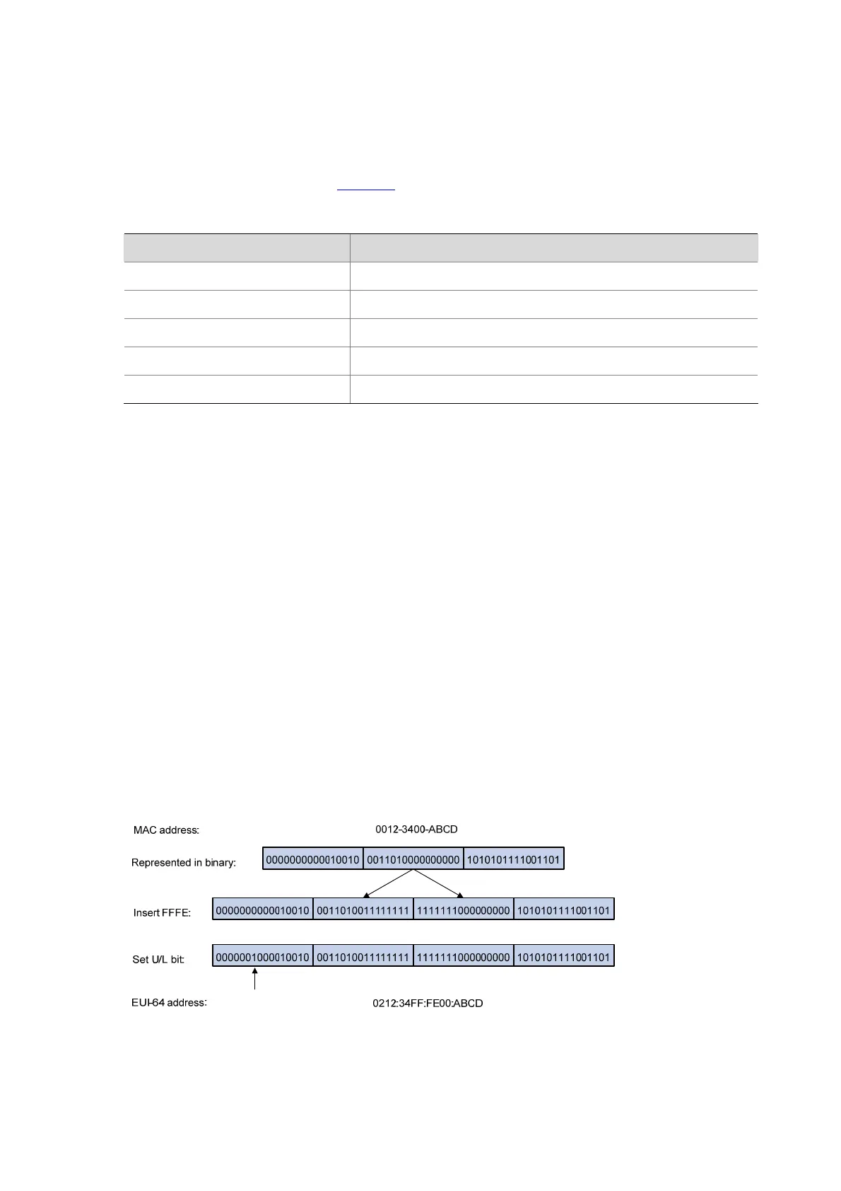 Page #395 background image