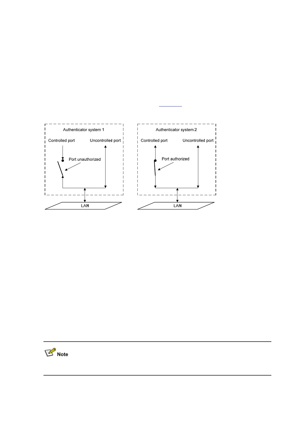 Page #634 background image