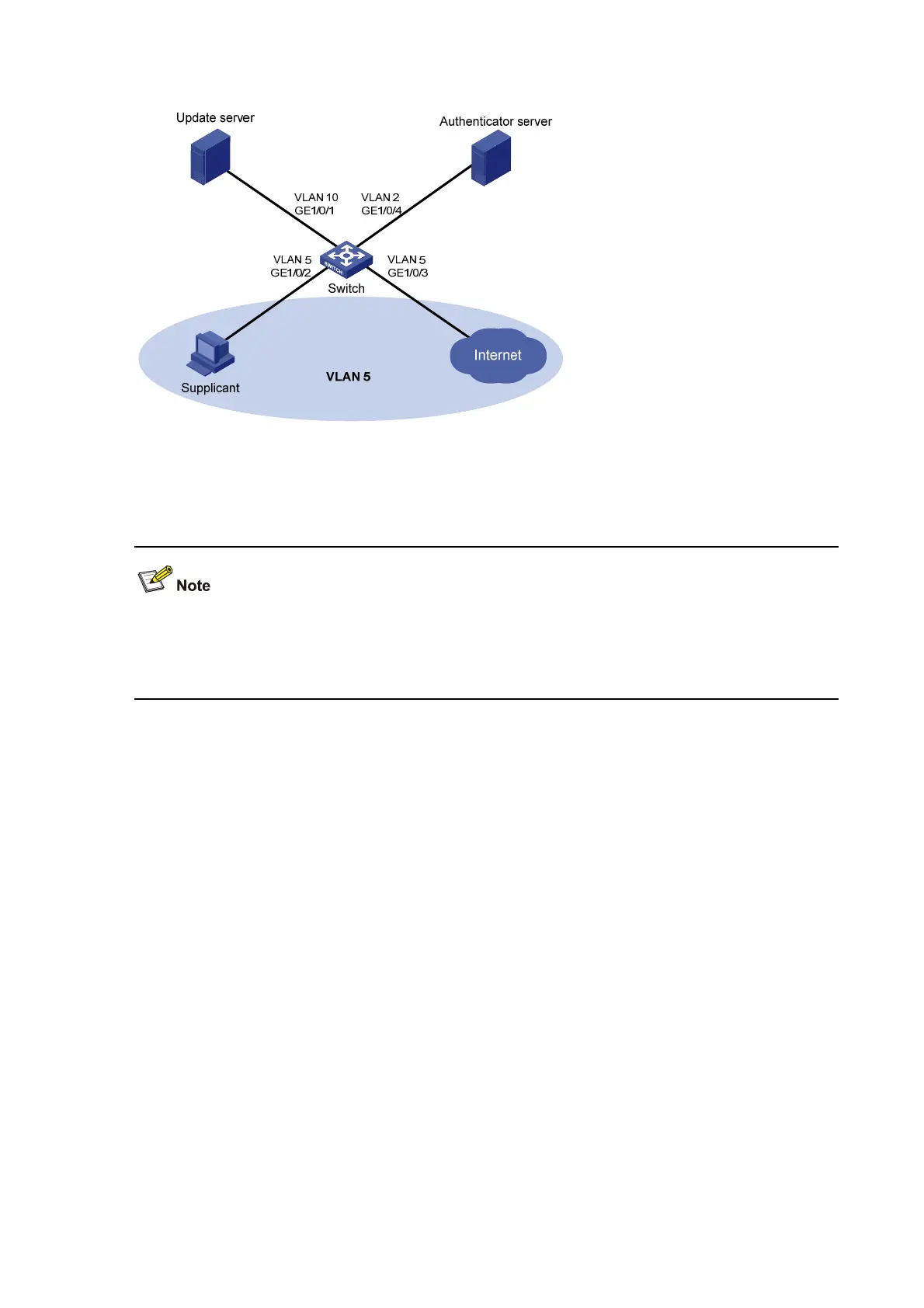 Page #653 background image