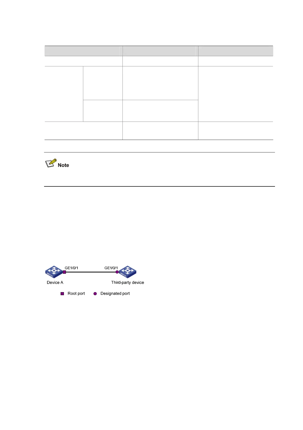 Page #137 background image