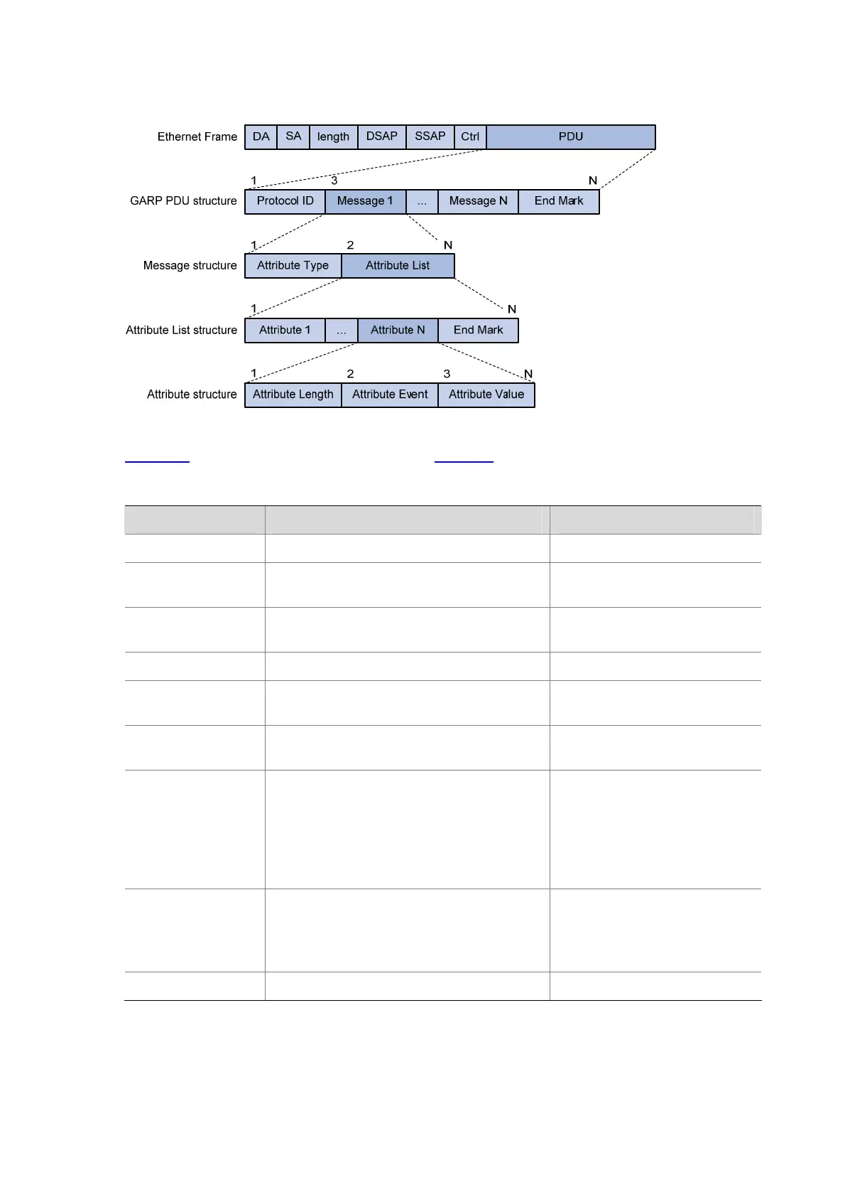 Page #199 background image