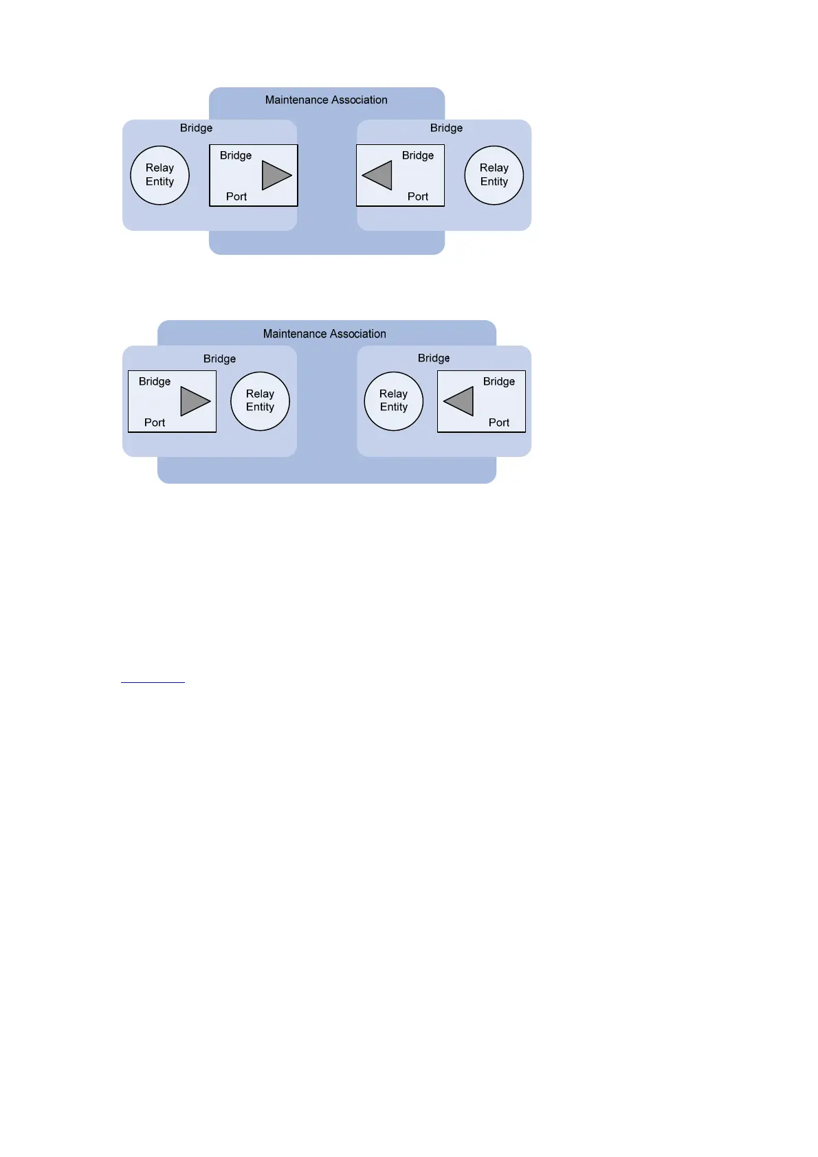 Page #242 background image