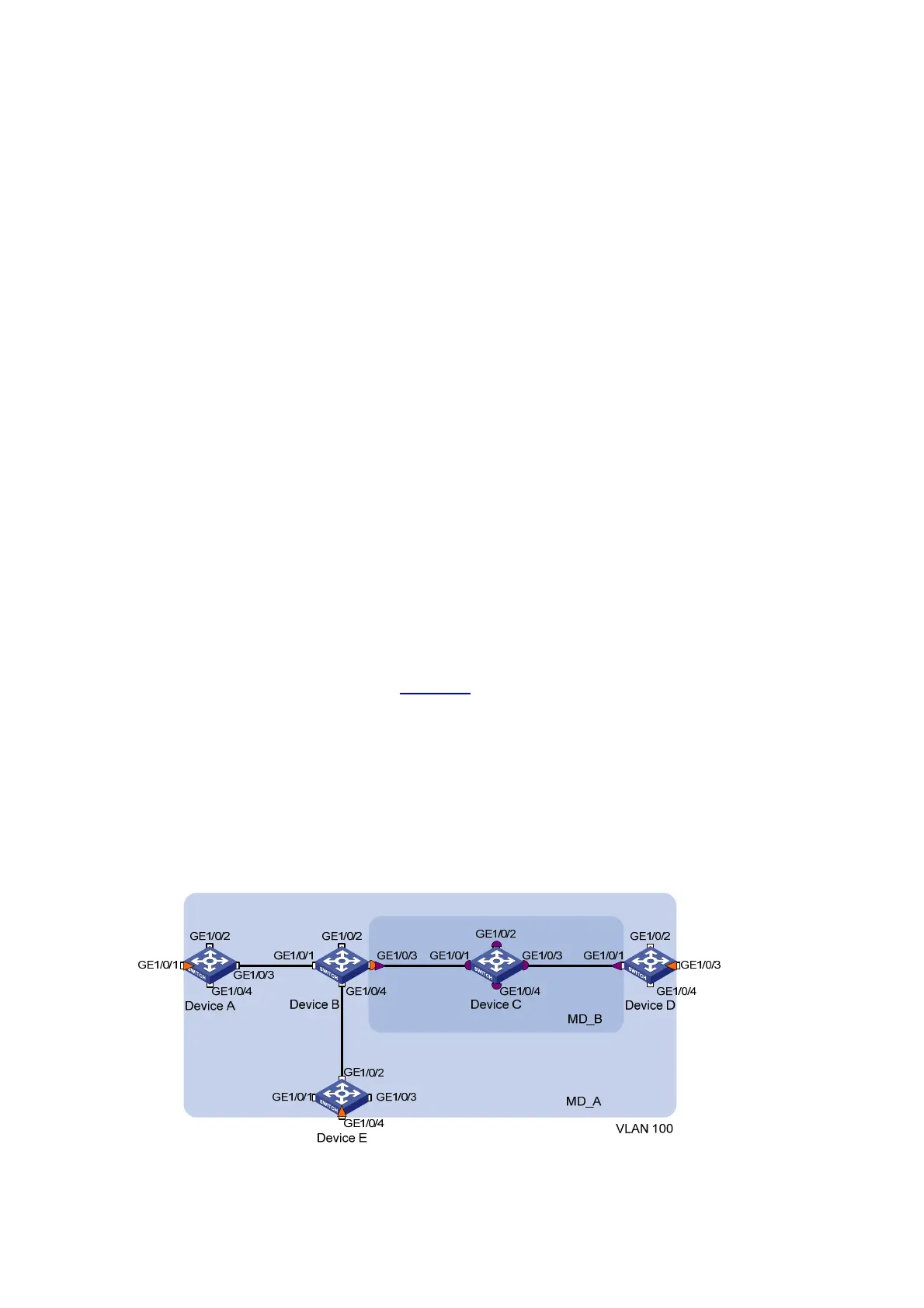 Page #252 background image