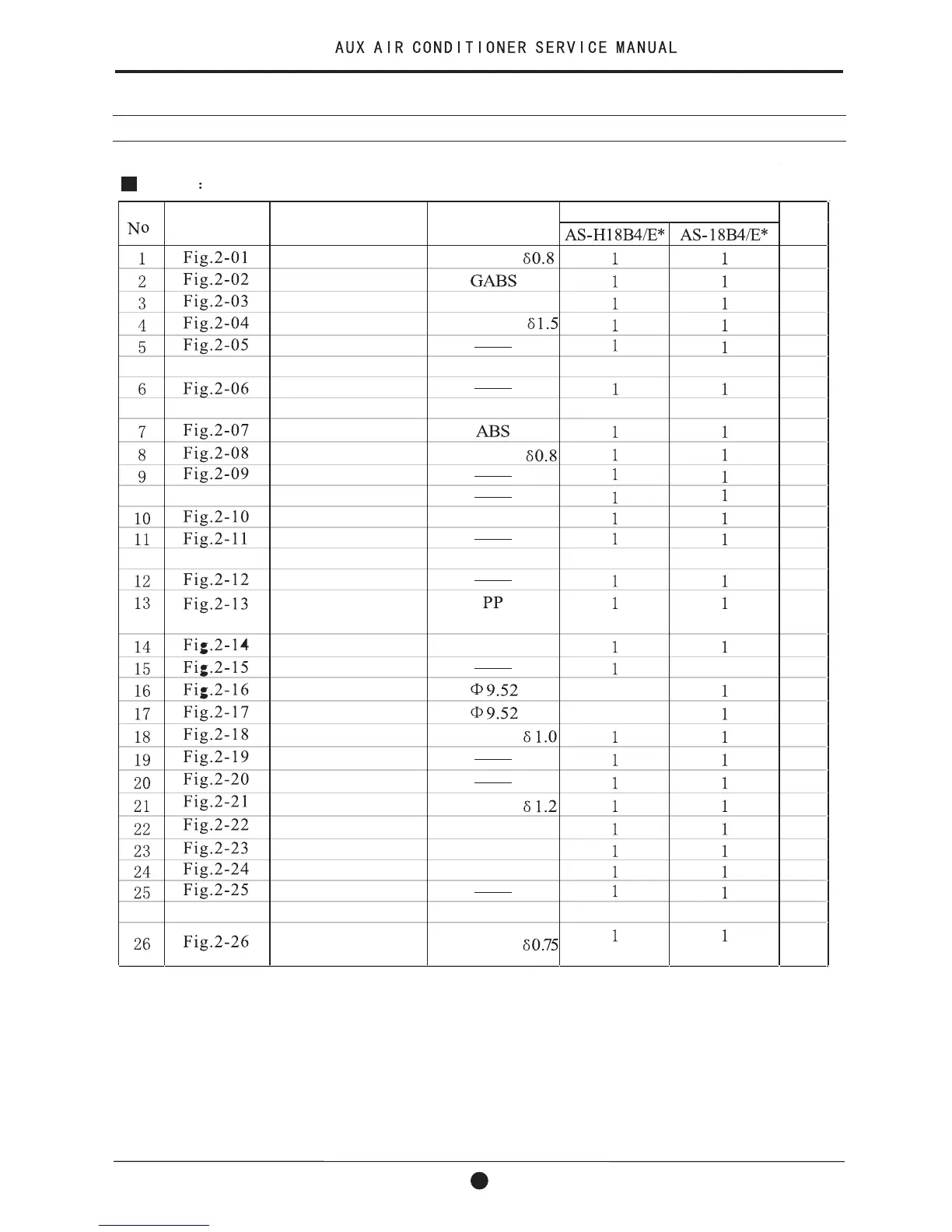 Page #28 background image