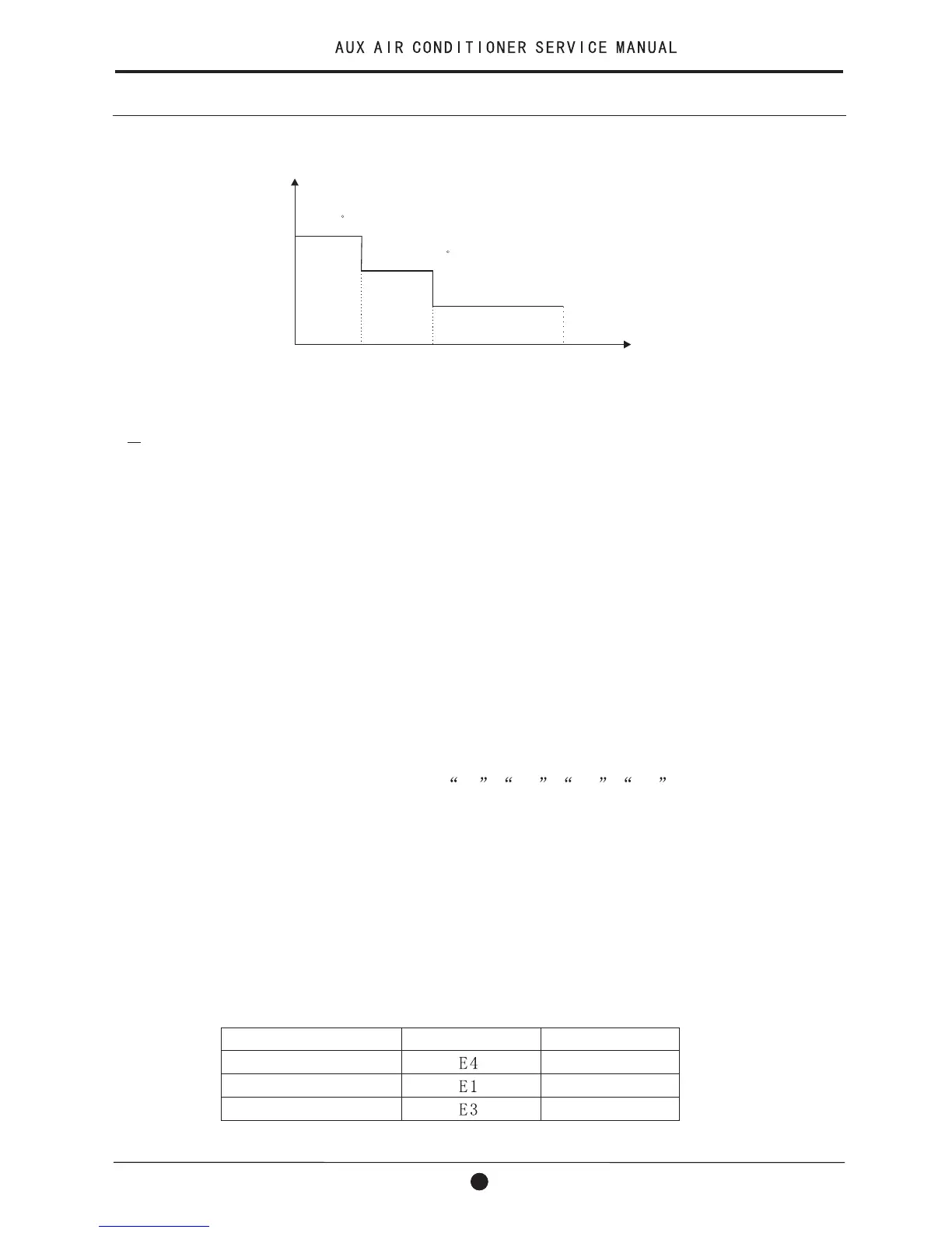 Page #40 background image