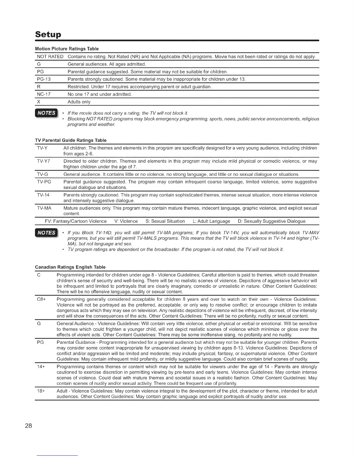 Page #28 background image