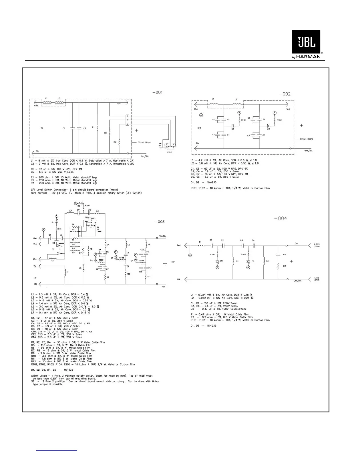Page #3 background image