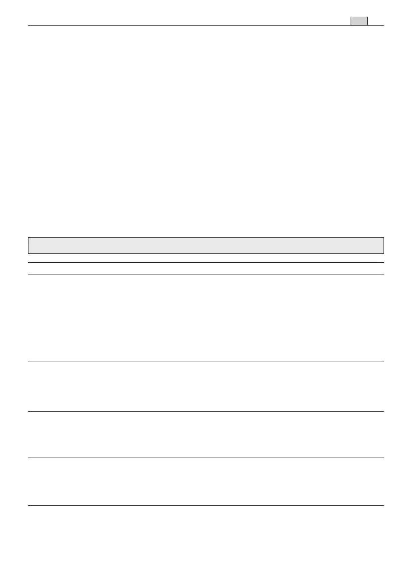 Page #257 background image