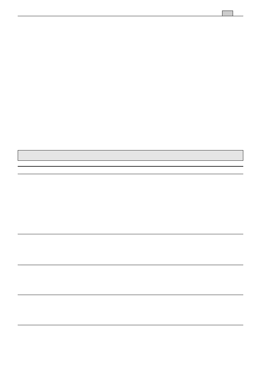 Page #239 background image