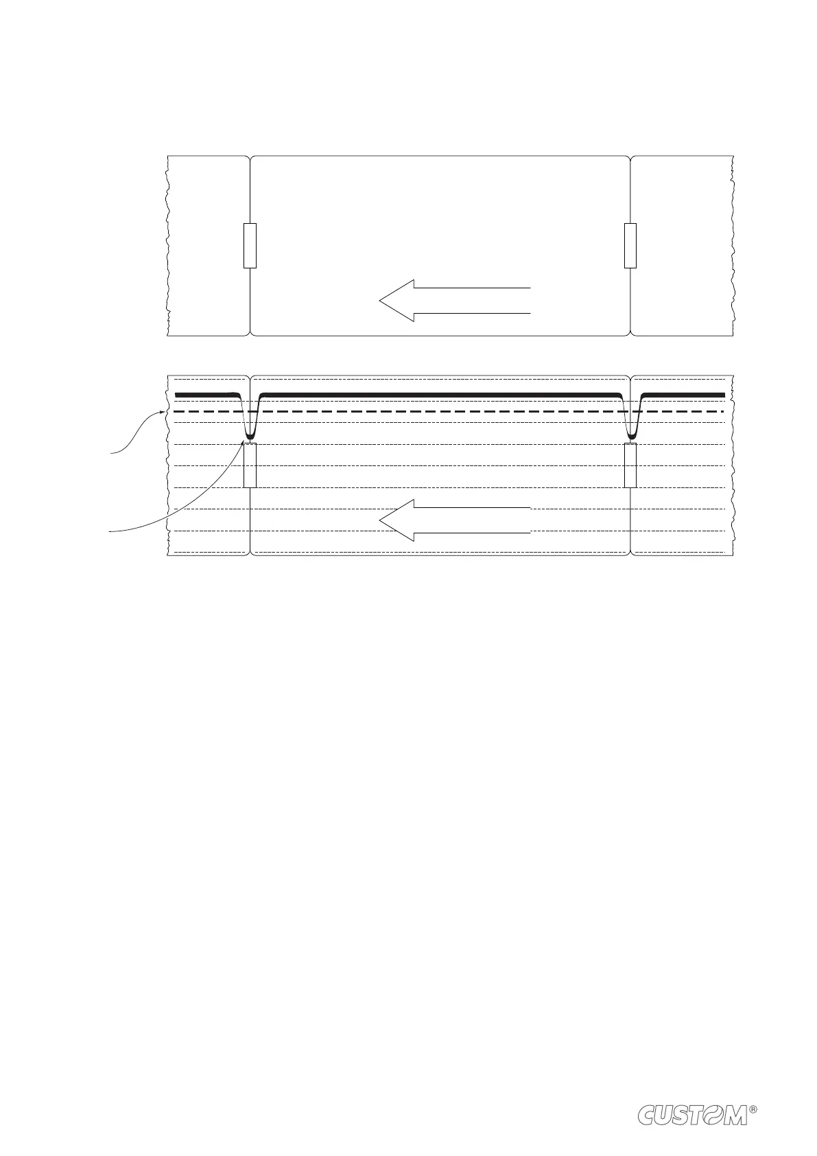 Page #98 background image