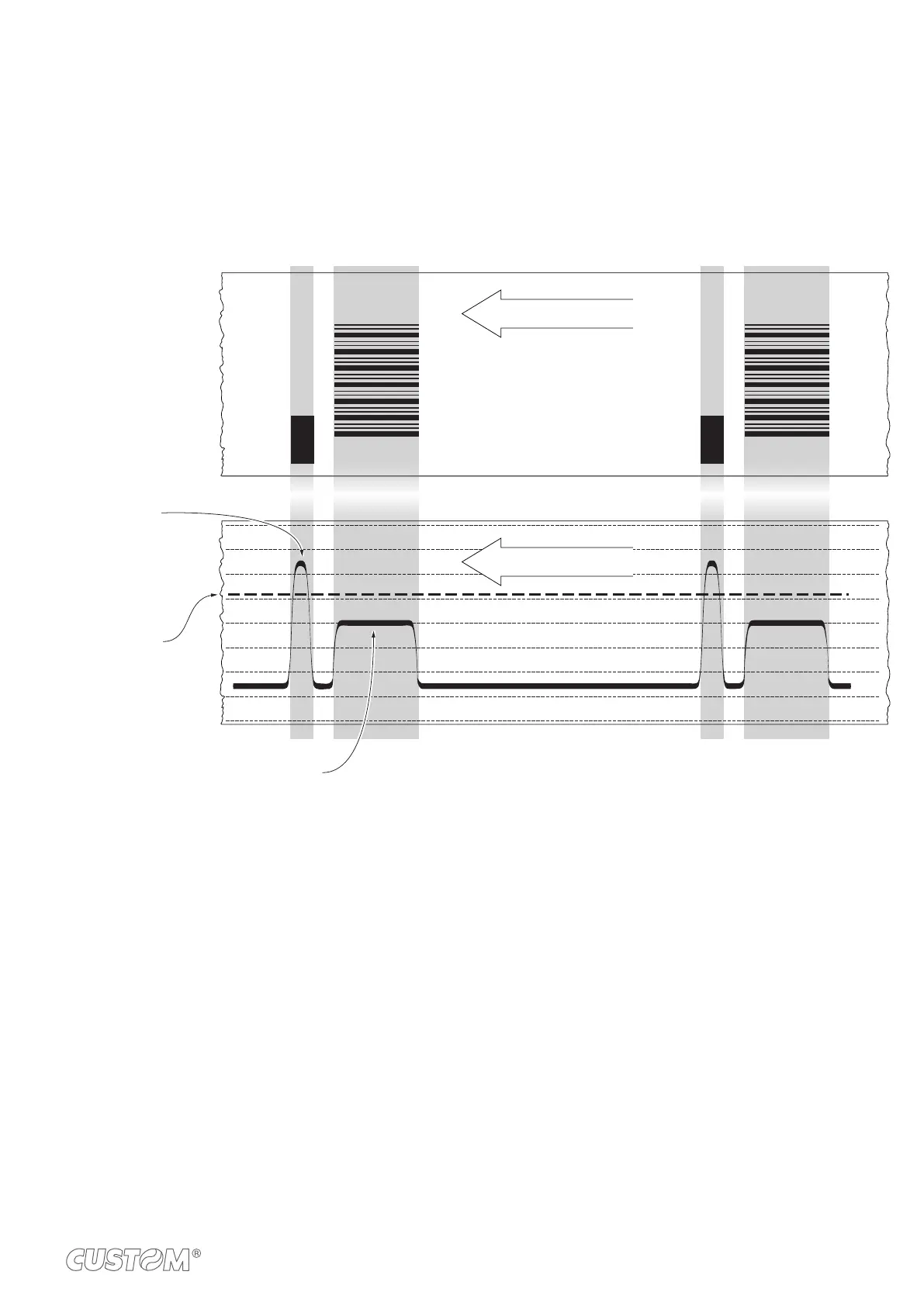 Page #99 background image