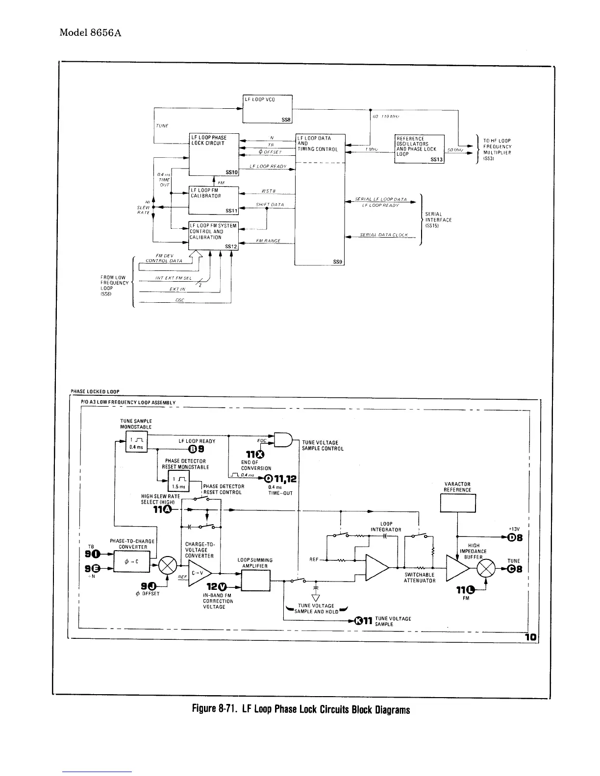 Page #382 background image