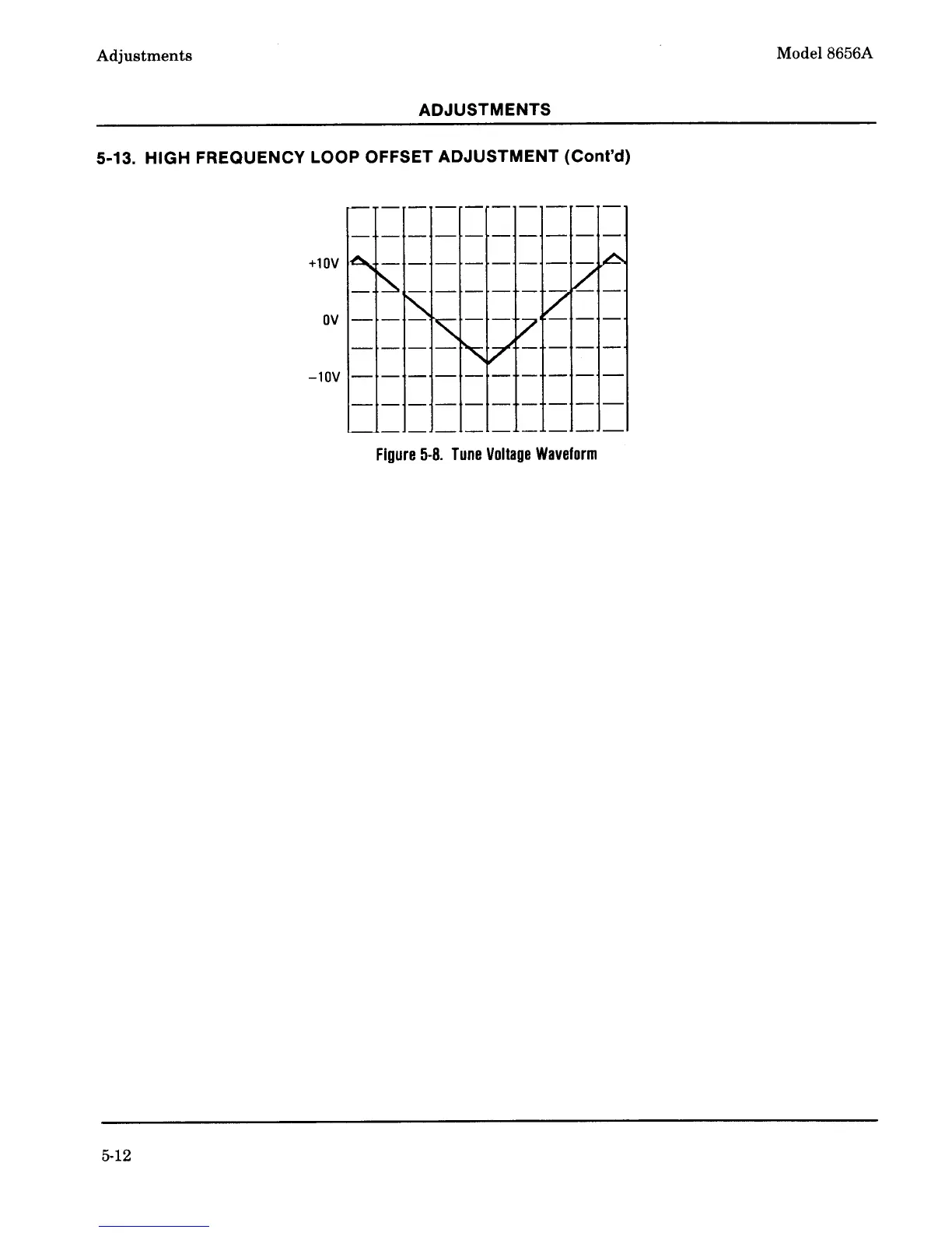 Page #135 background image