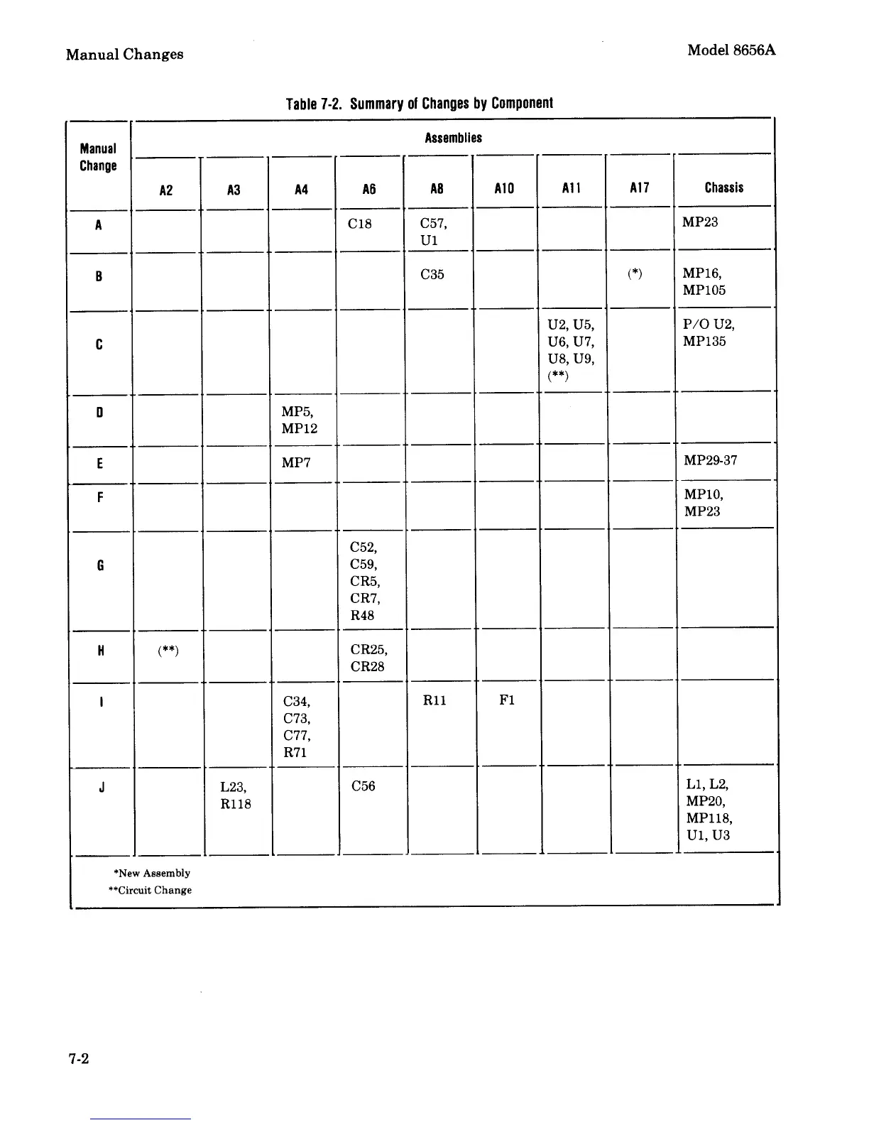 Page #197 background image