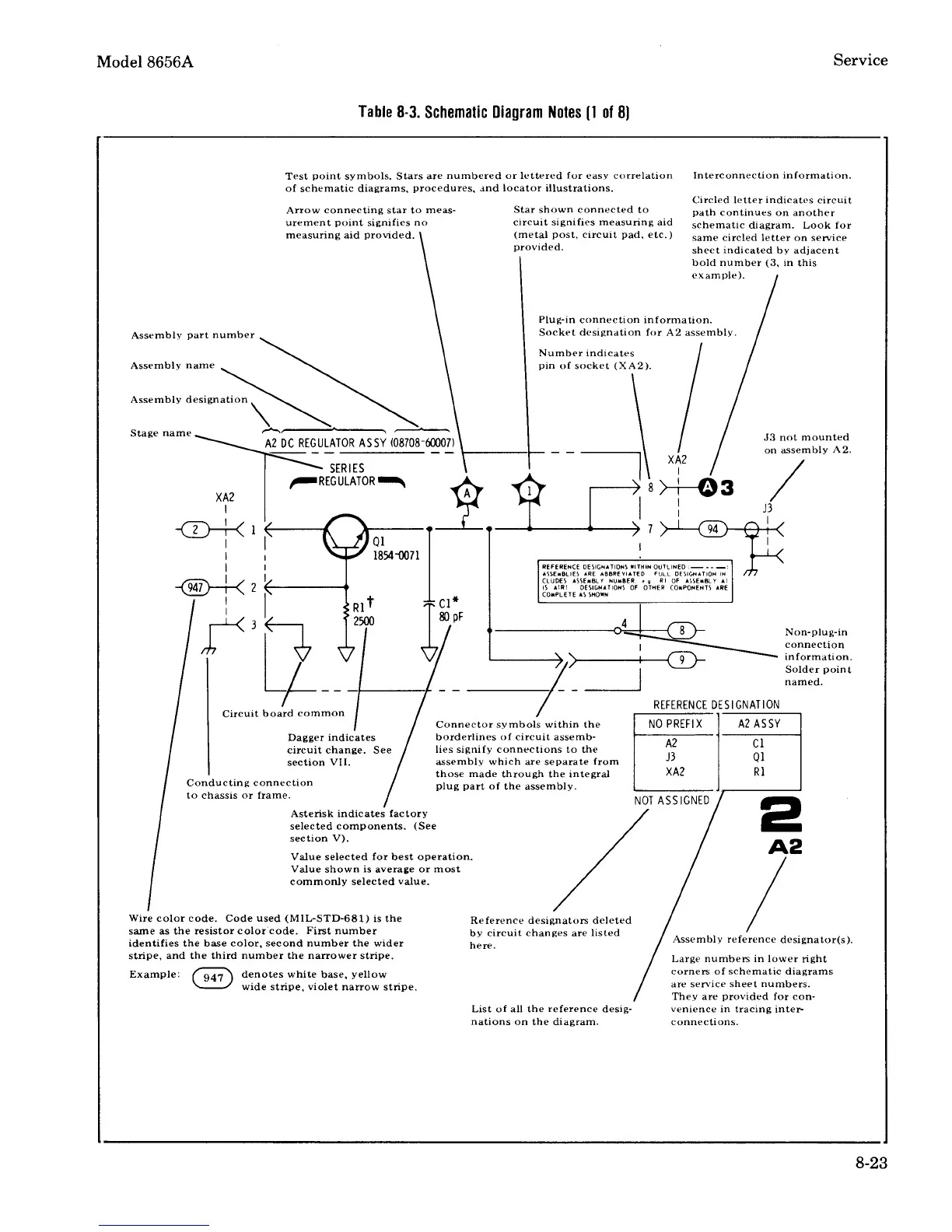 Page #229 background image
