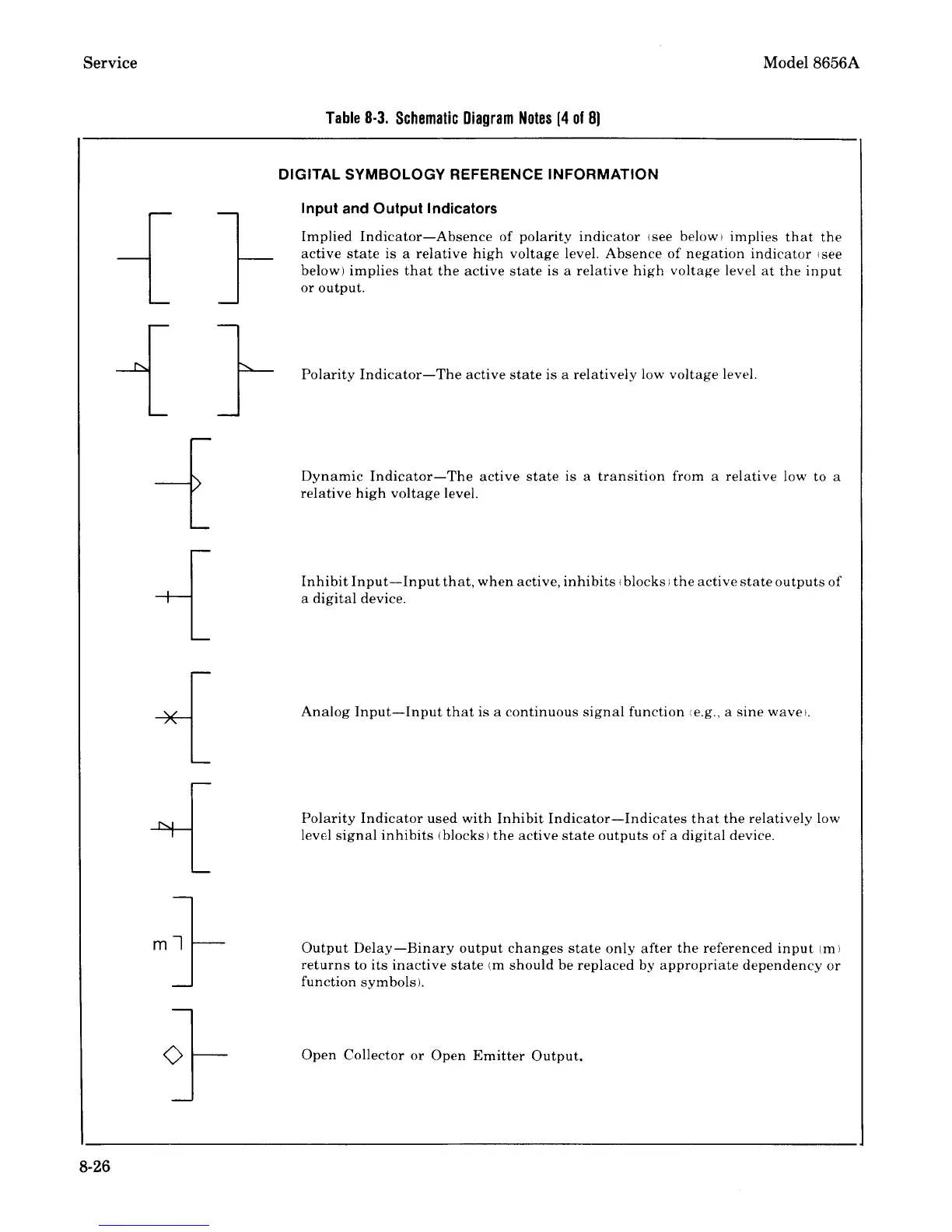 Page #232 background image