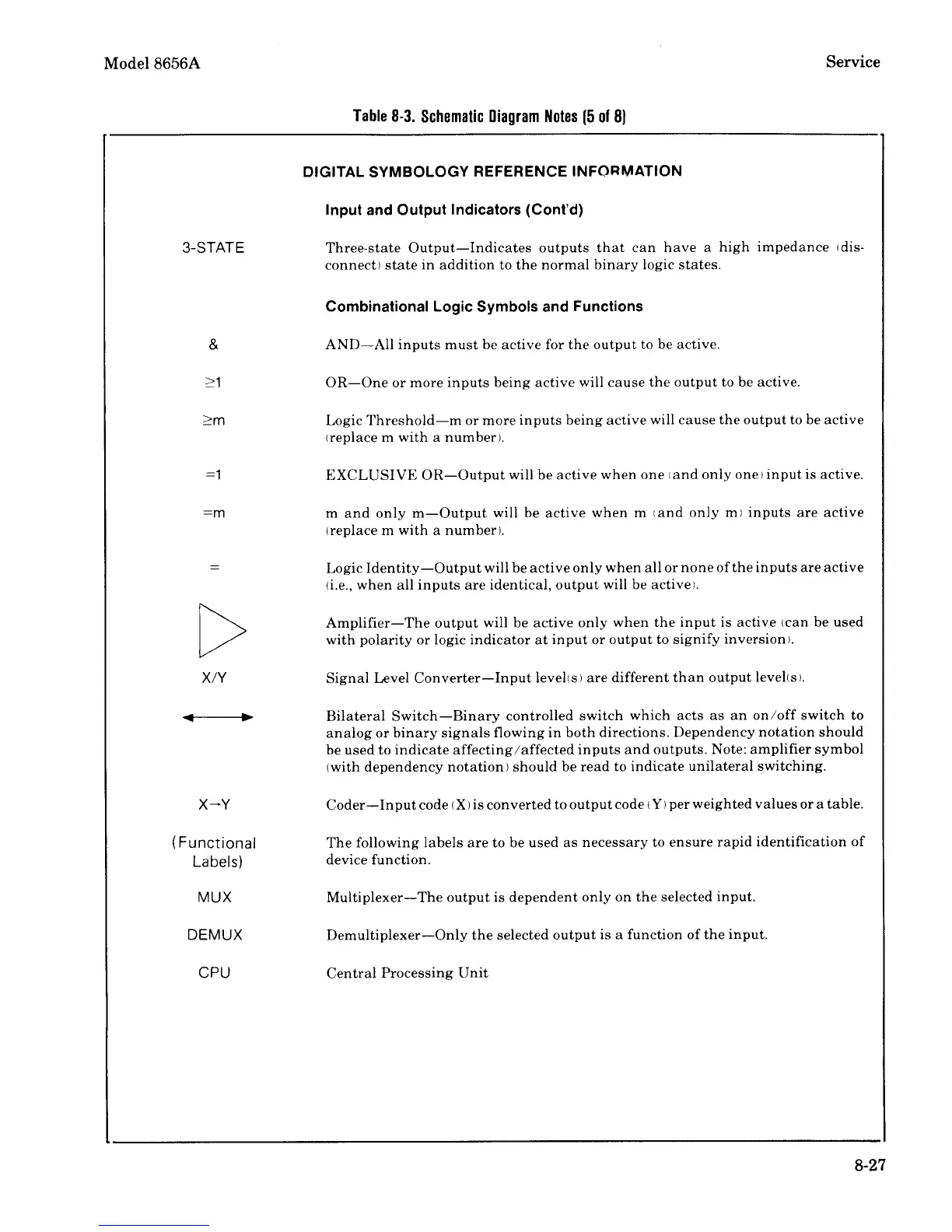 Page #233 background image