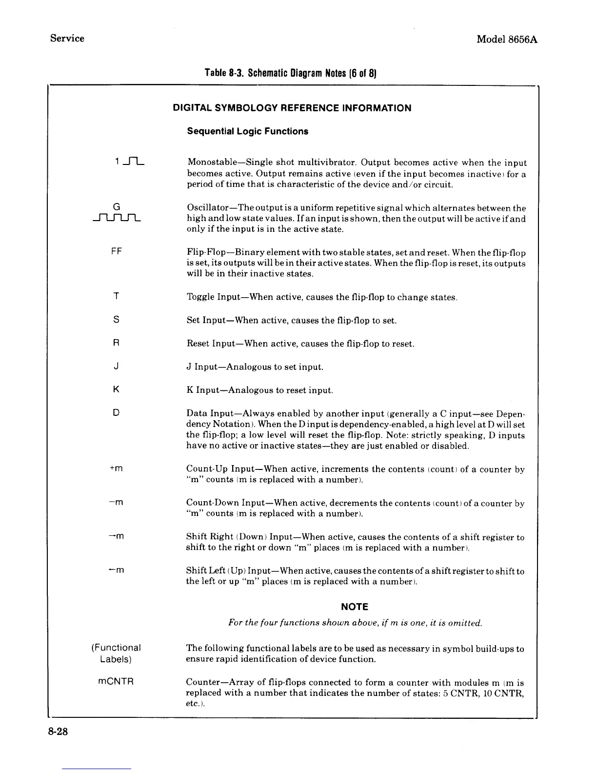 Page #234 background image