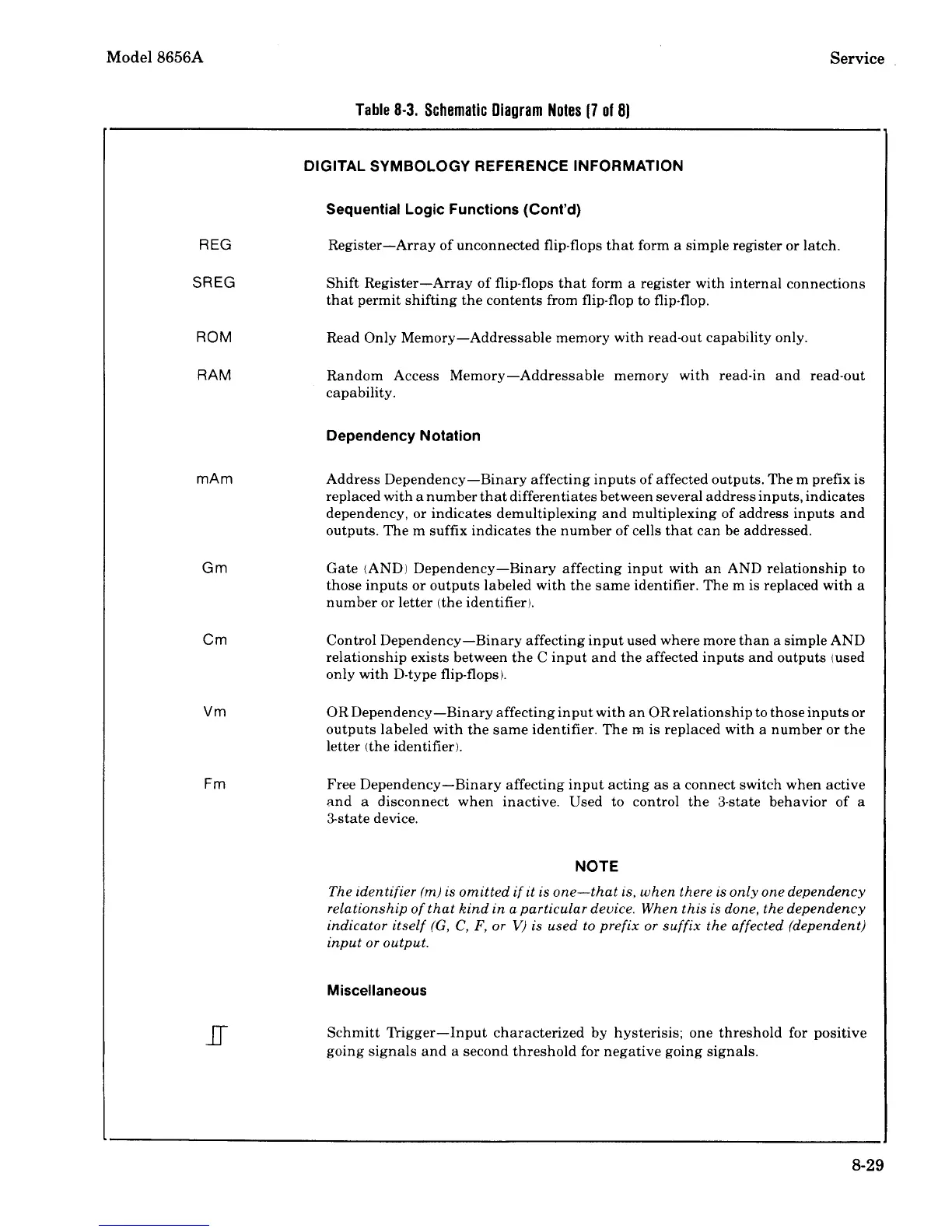Page #235 background image